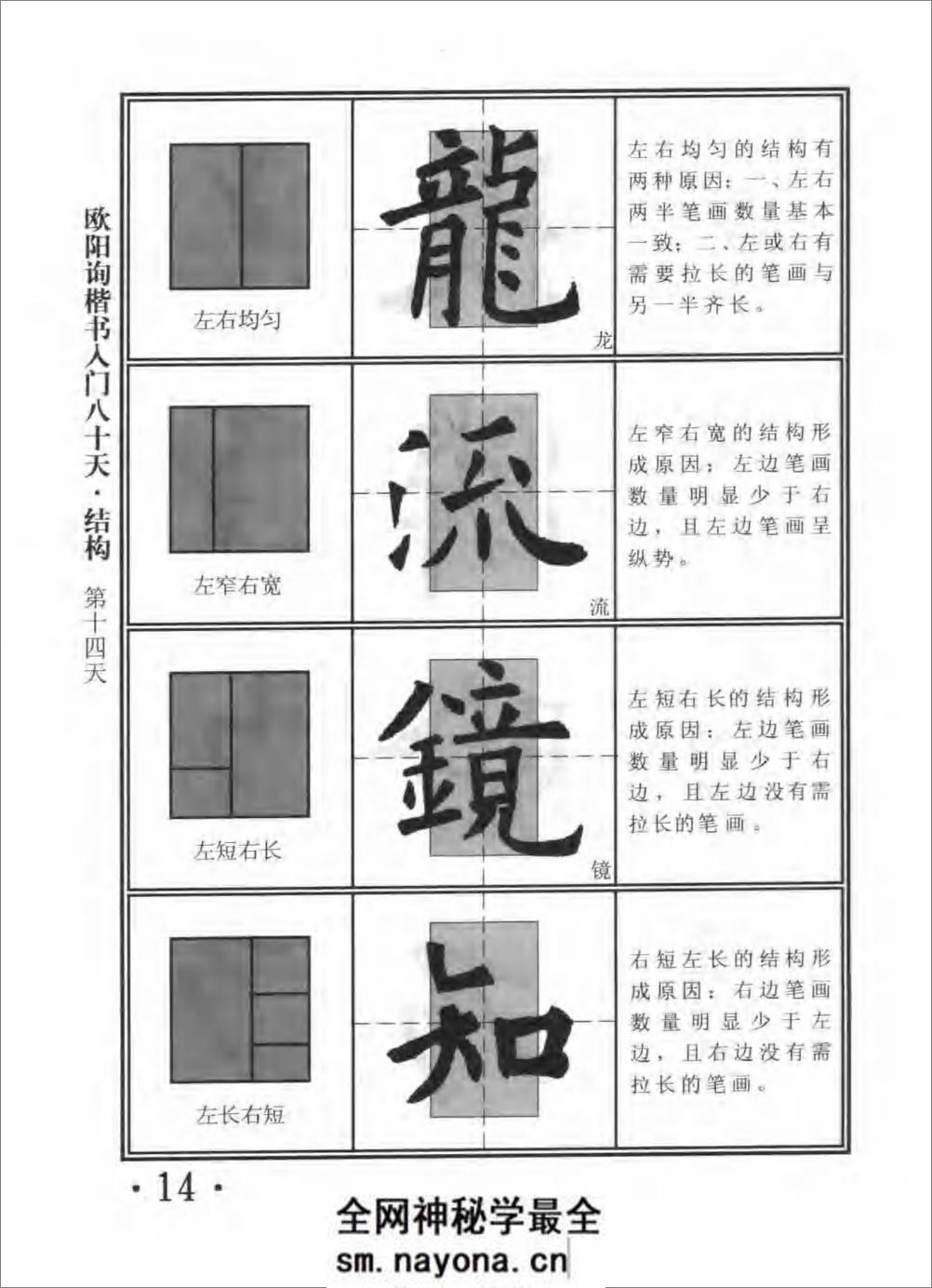楷书入门80天欧阳询 - 第19页预览图