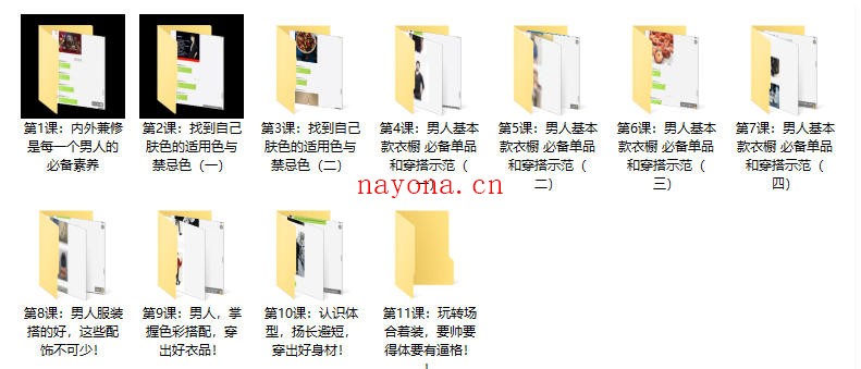 男士衣品速成穿搭指南(完结)
