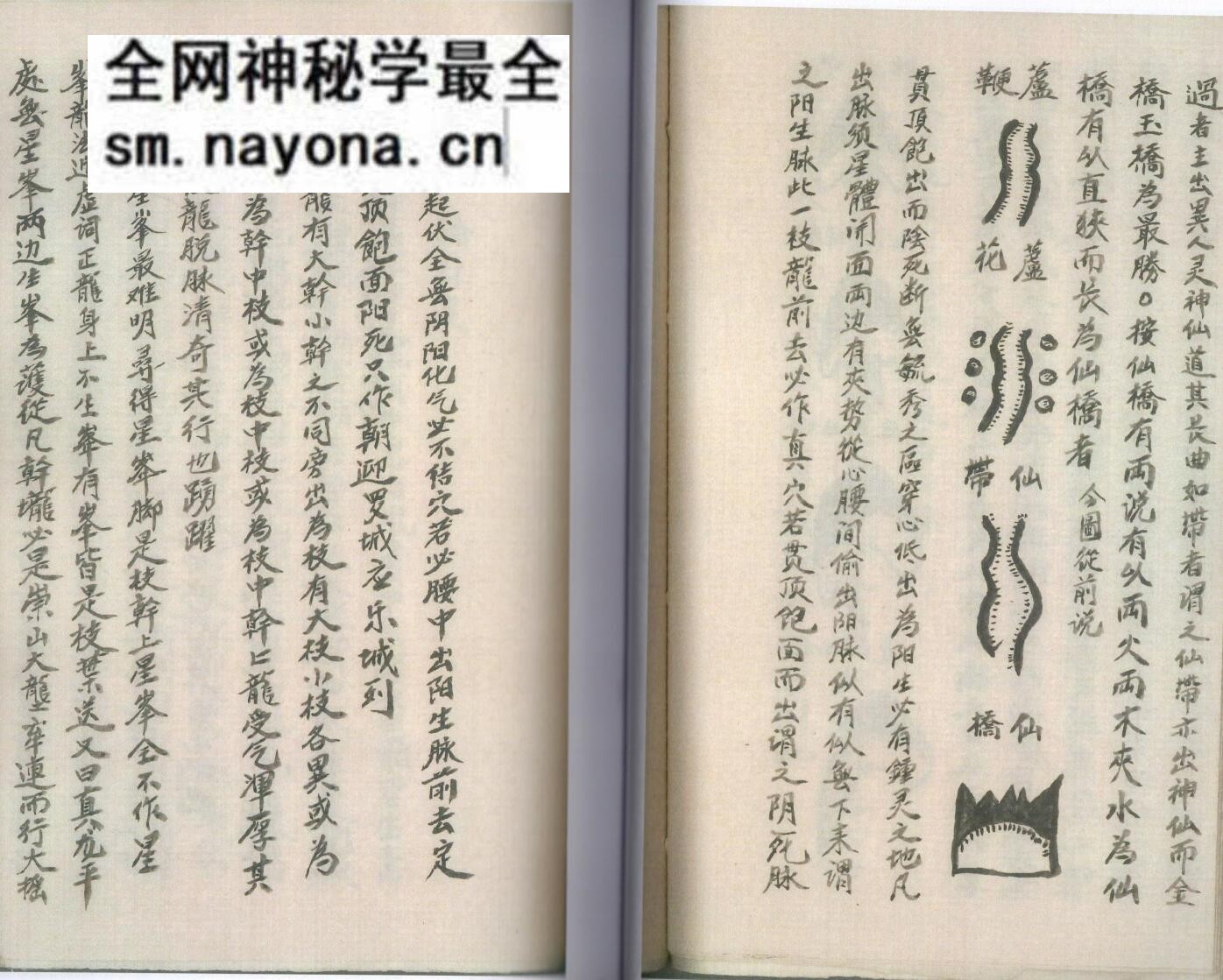 风水古籍《论罗盘层次用法》