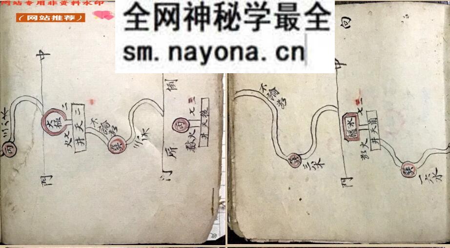 《杨公龙穴砂水秘旨》