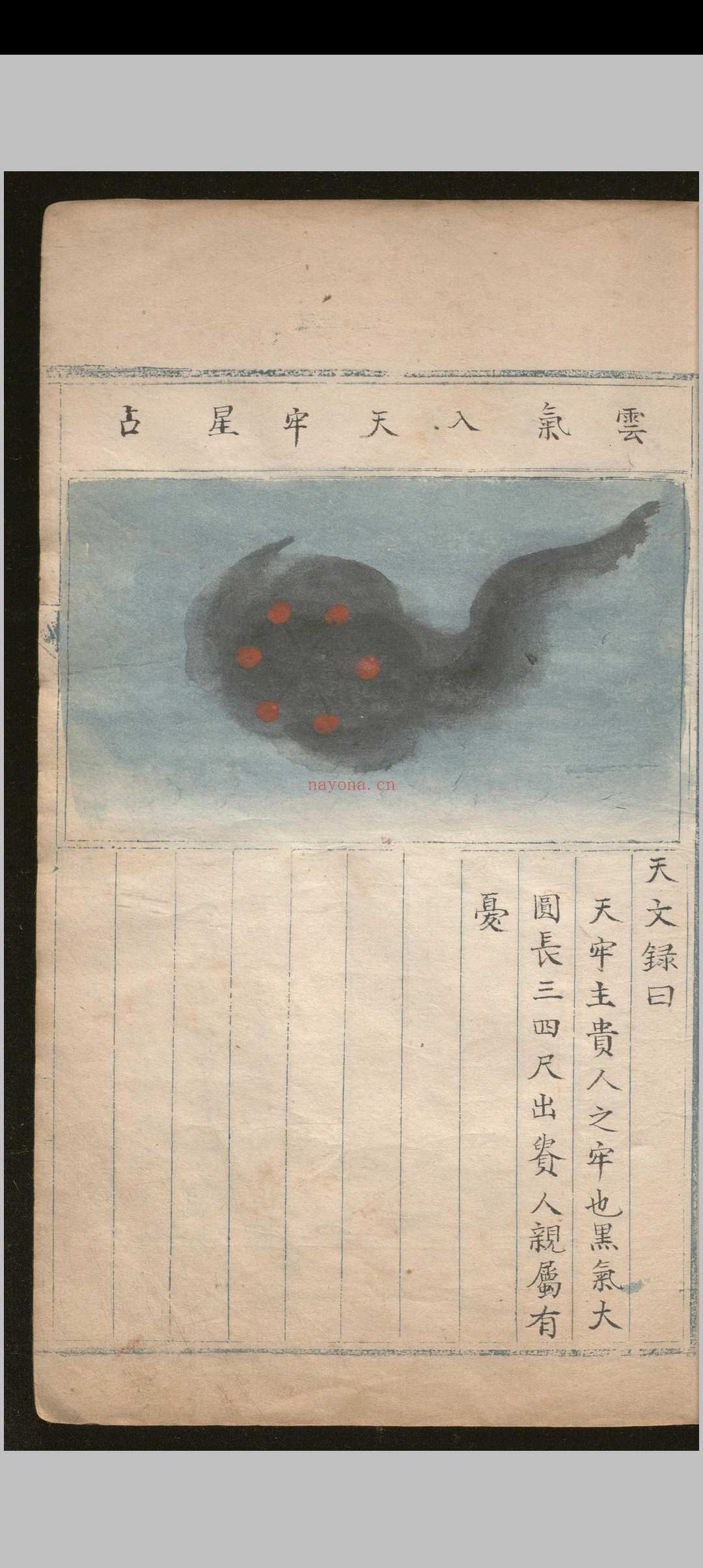 天元直指 不分卷.明 彩绘本