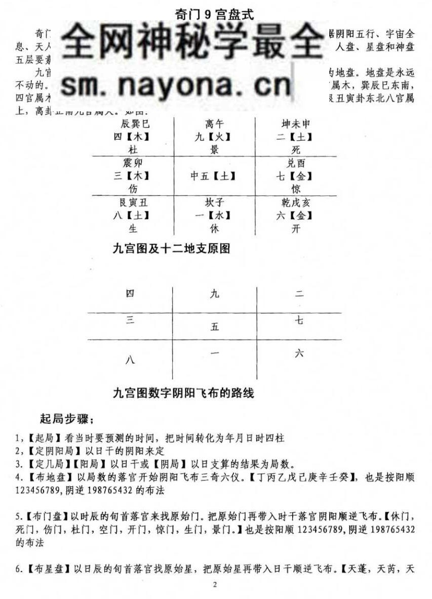 《奇门财富极速转运布局面授》