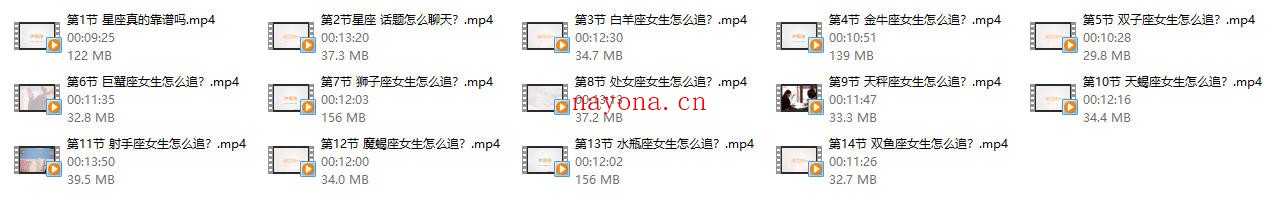 星座密语 12星座女生秘籍