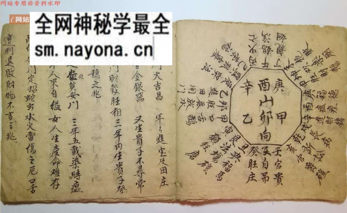 《阳宅玉辇经》