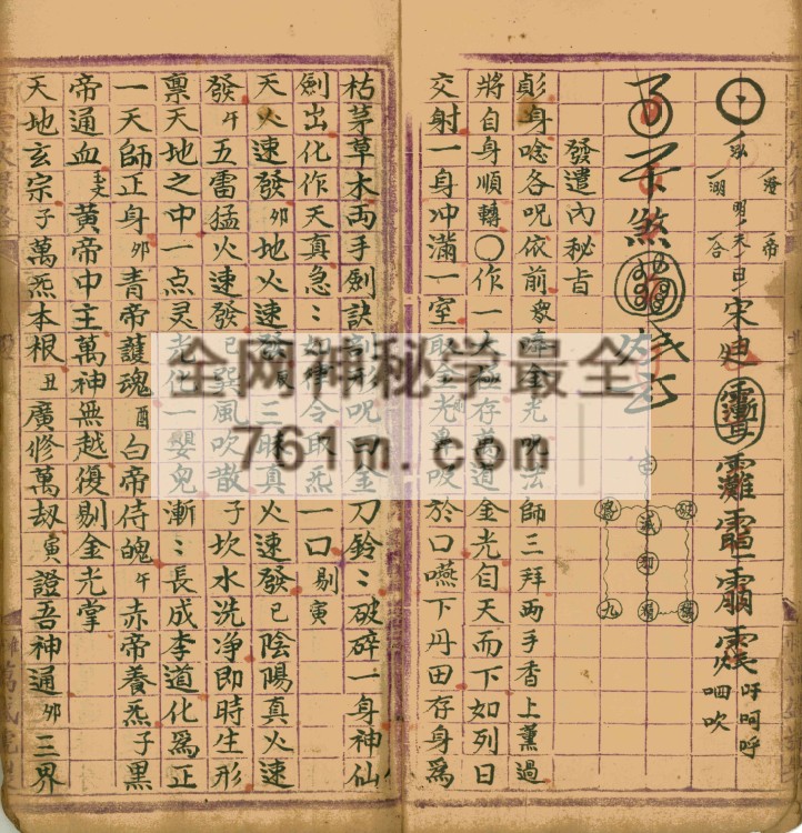 道教手抄秘本 – 拜章罡图秘旨(清微灵宝金麟髓) YXG0005