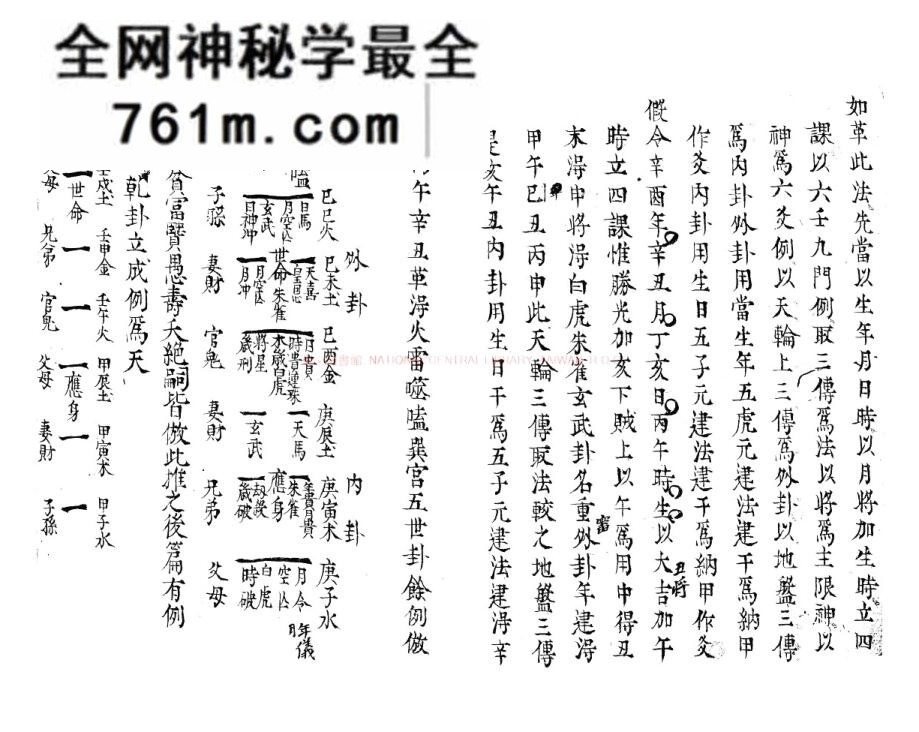 六壬轨限照心神监经.(三国)管辂撰.旧钞本