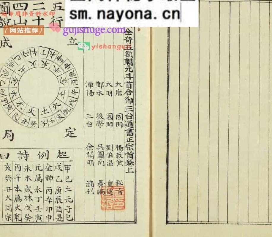 《玉函全奇五气朝元斗首河图洛书合节三台通书》上中卷76页双页版