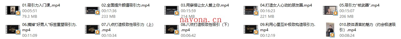 子轩《打造男性吸引力》