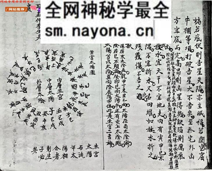 《阳宅真传》