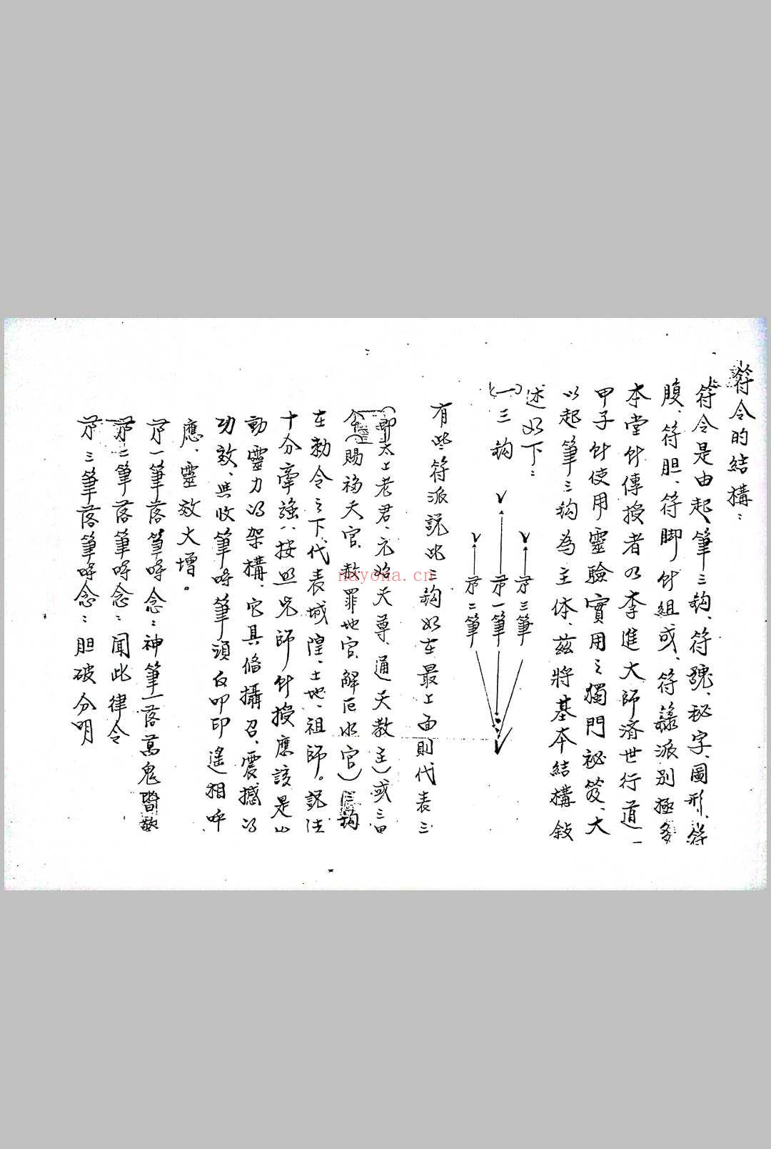 闾山无极慈善堂《符咒秘笈》吕金虎