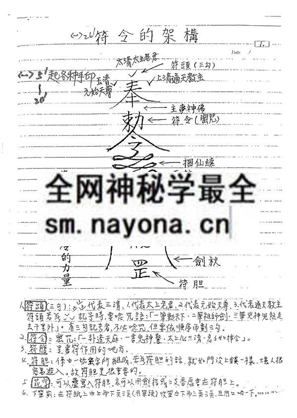 《灵符密法》讲义·谢武藤(只售电子版)