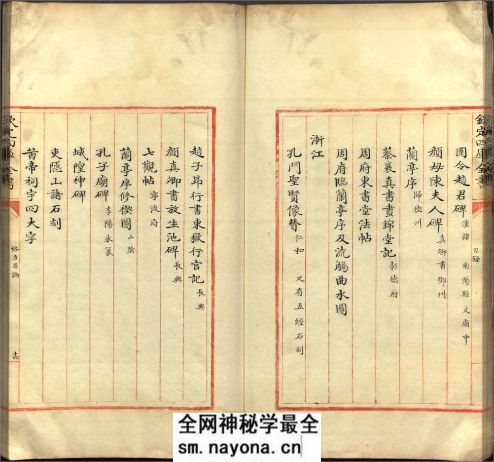格古要论.十三卷.明.曹昭着.清红格精抄四库全书本 - 第20页预览图