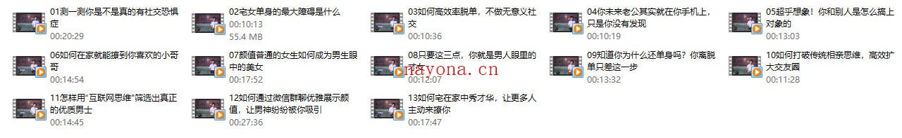 《13节宅女脱单课》宅女家中呆,男人天上来