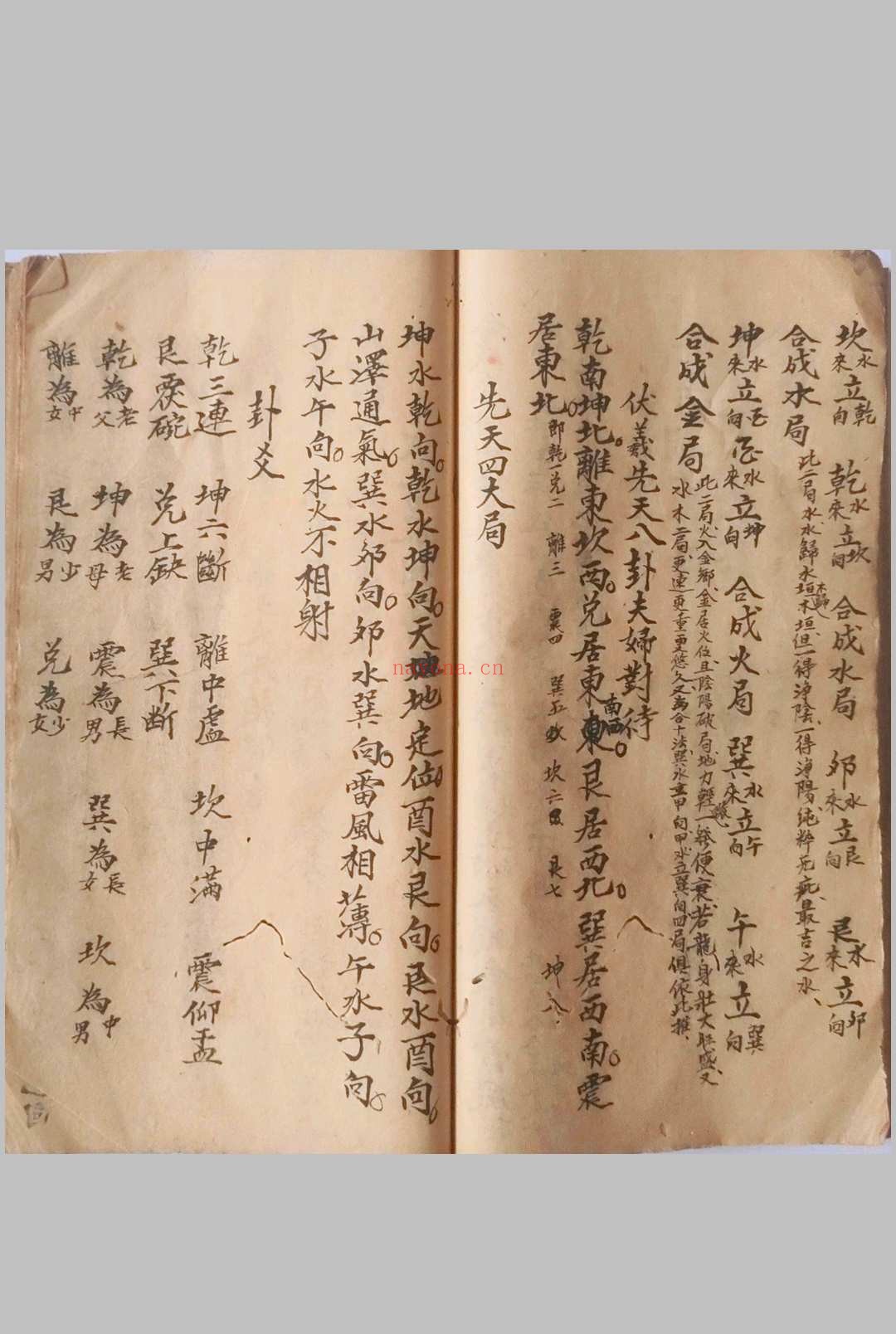 《风水地理妙诀》
