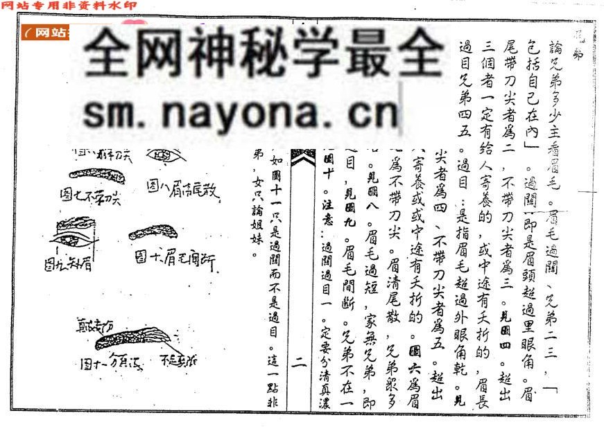 《民间相学秘招真解》