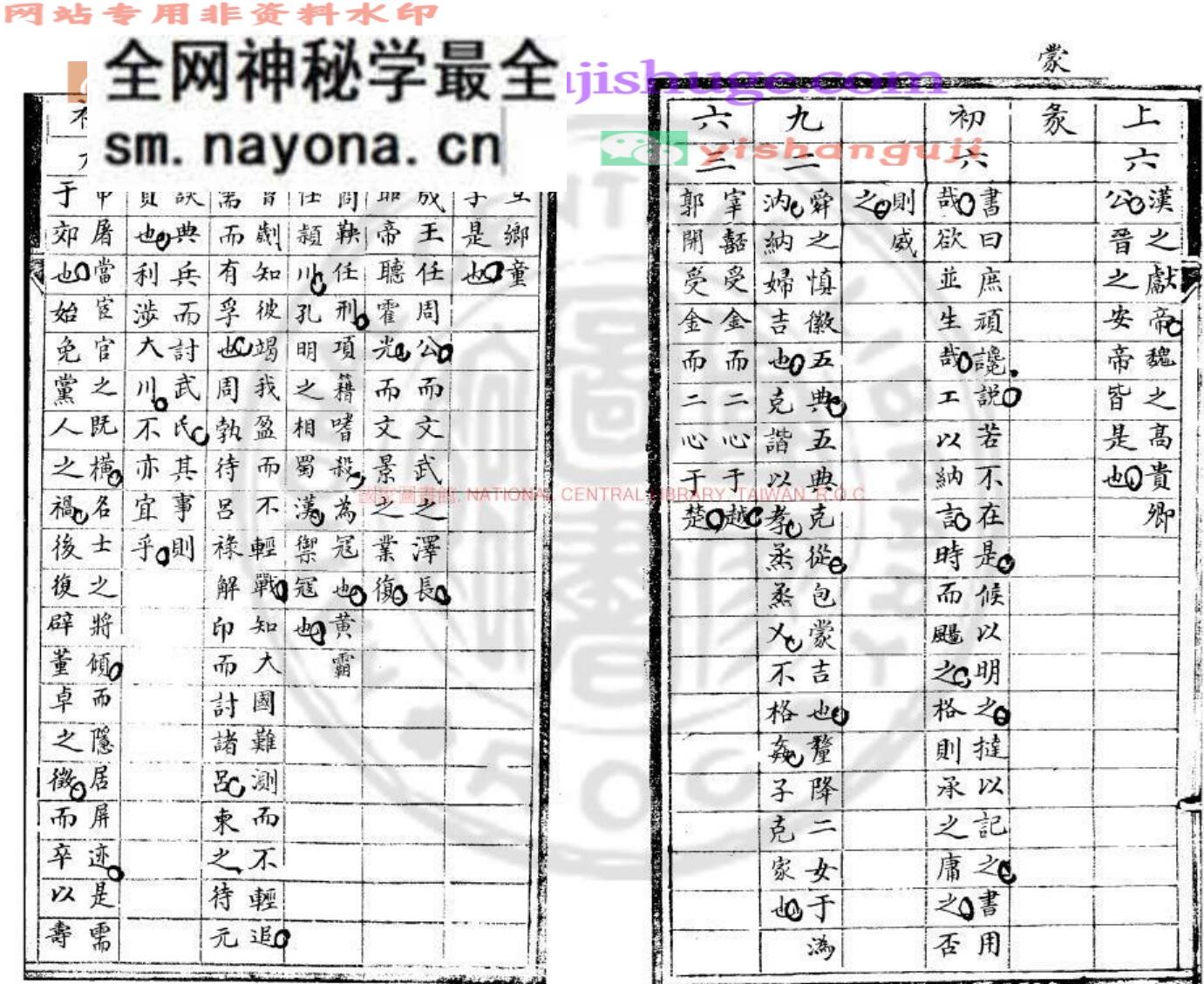 《易经徵实解》
