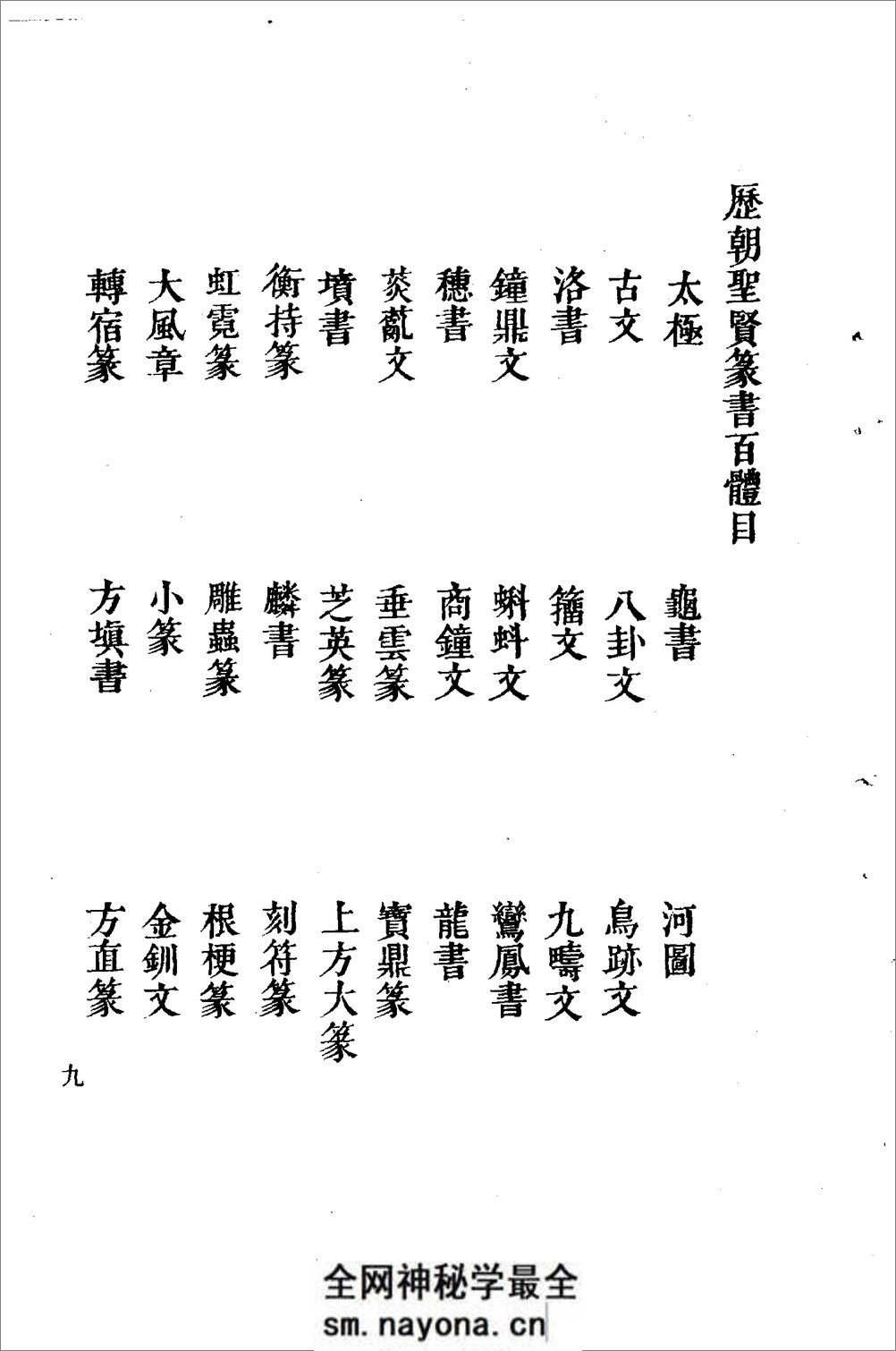 沉阳古籍:百体千字文 - 第13页预览图