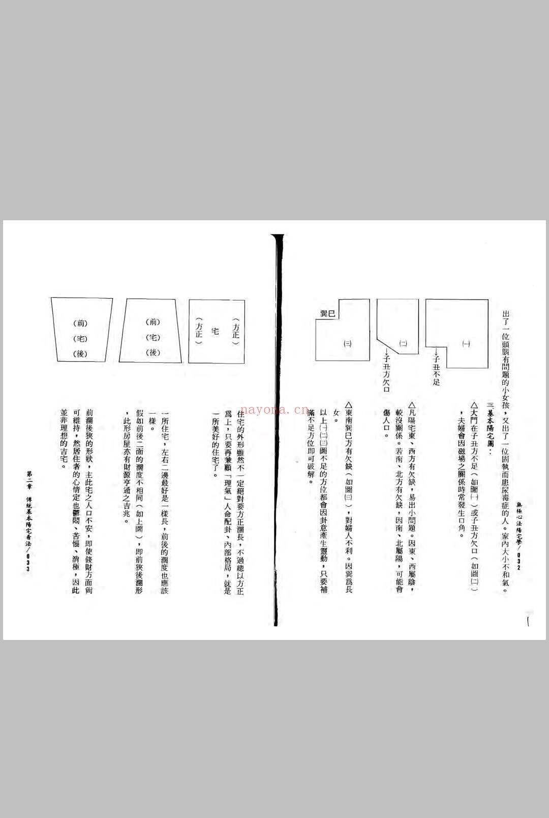 张定州《无极心法阳宅学》