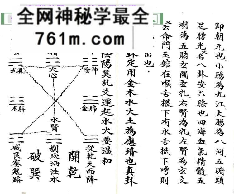 《开天门召将科 混元奇门科》