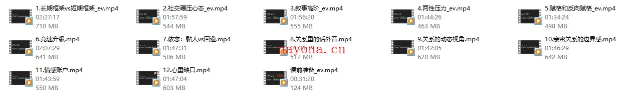 CAC2.0《700分钟:从把妹到亲密关系》