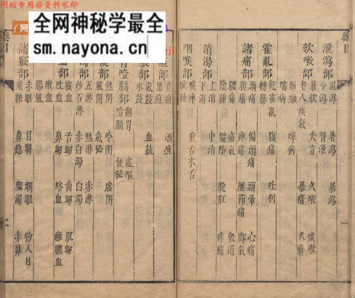 中医方书古籍《万全备急方》王翃