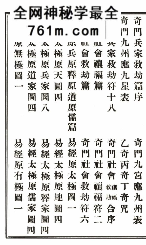 《奇门阐易》