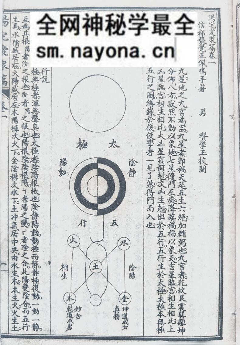 风水阳宅古籍《详图阳宅爱众篇》