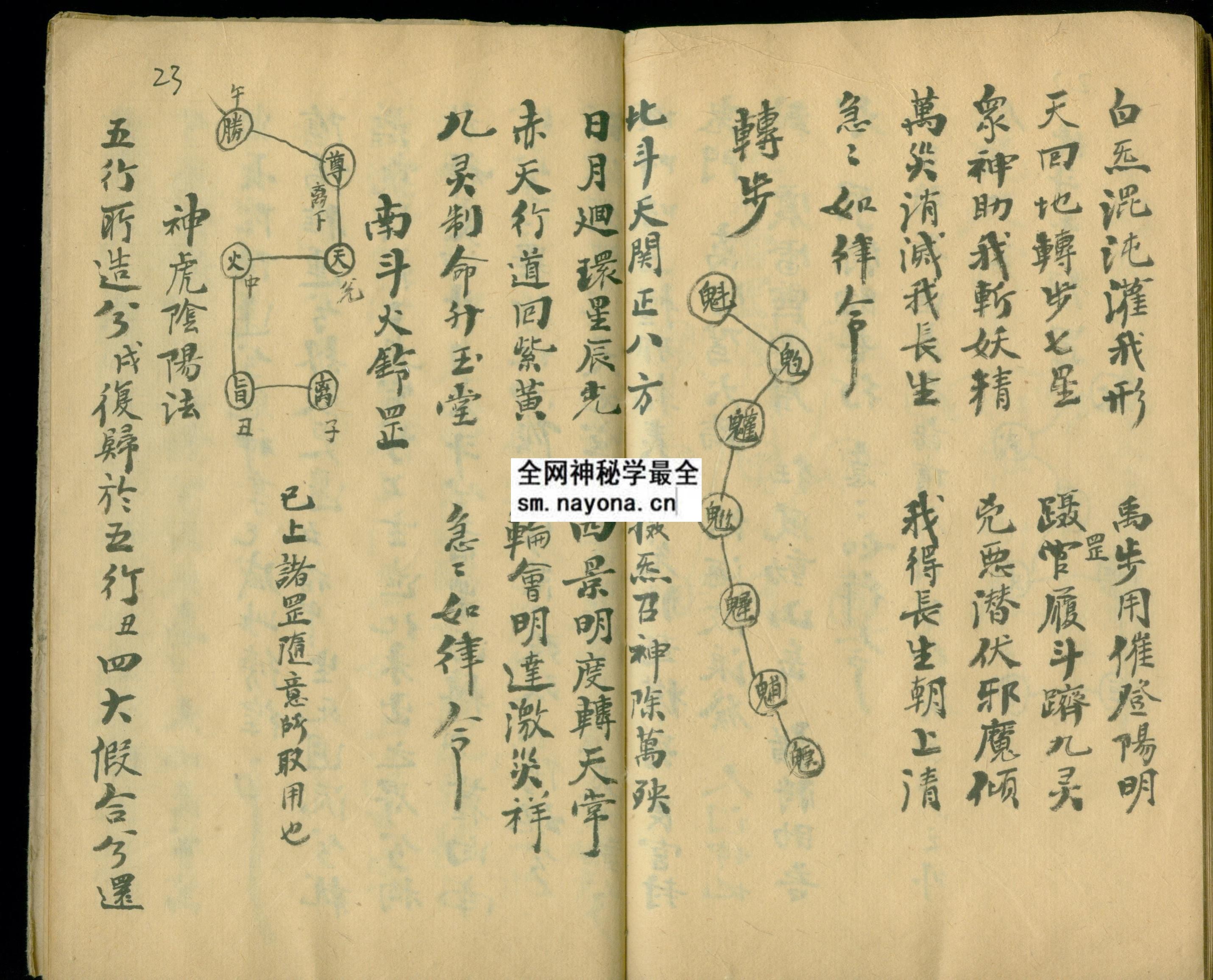大成双明玉书升坛进拜章表法  （电子版）