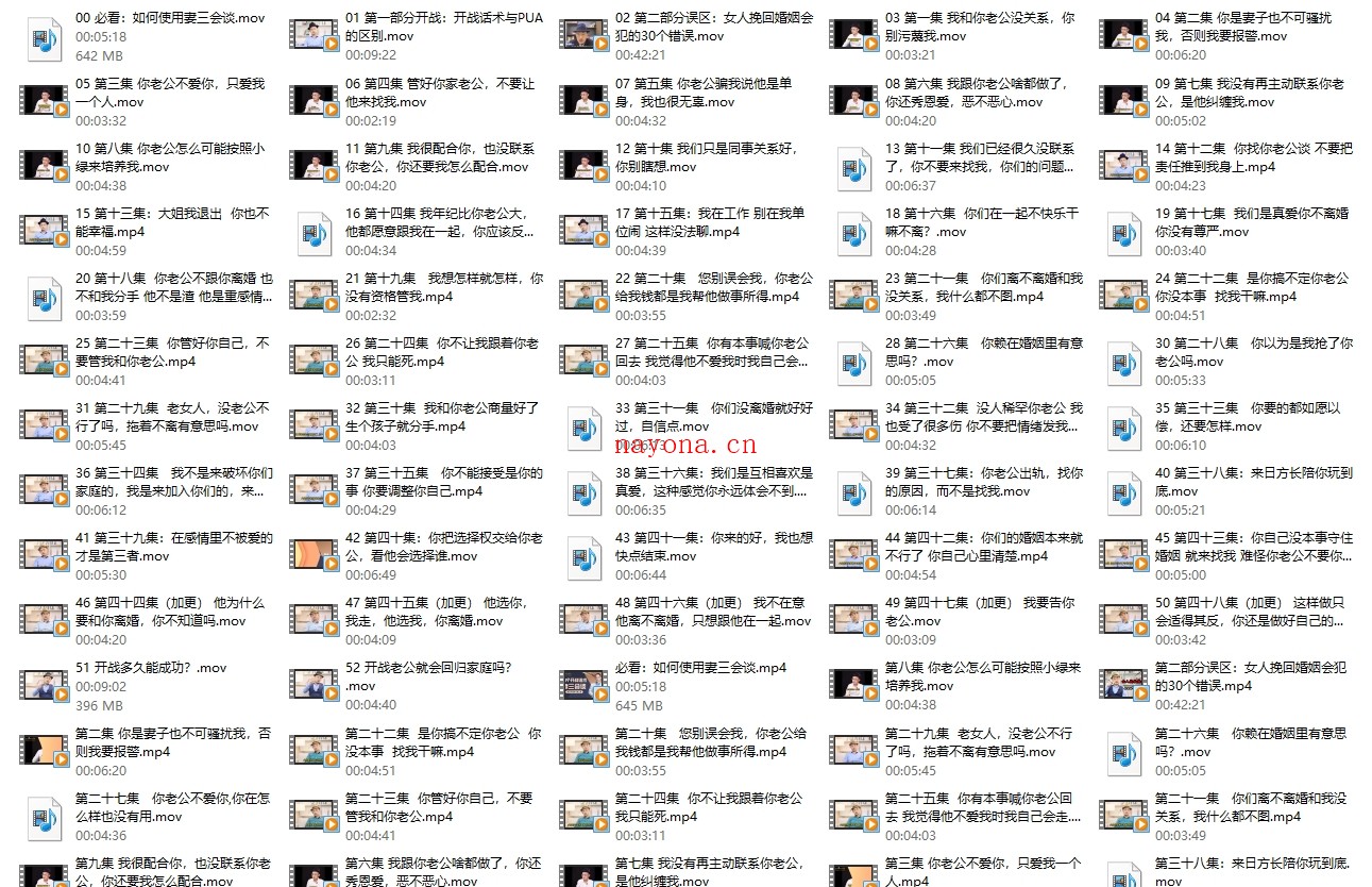 朱身勇《妻三会谈开战话术》价值1299