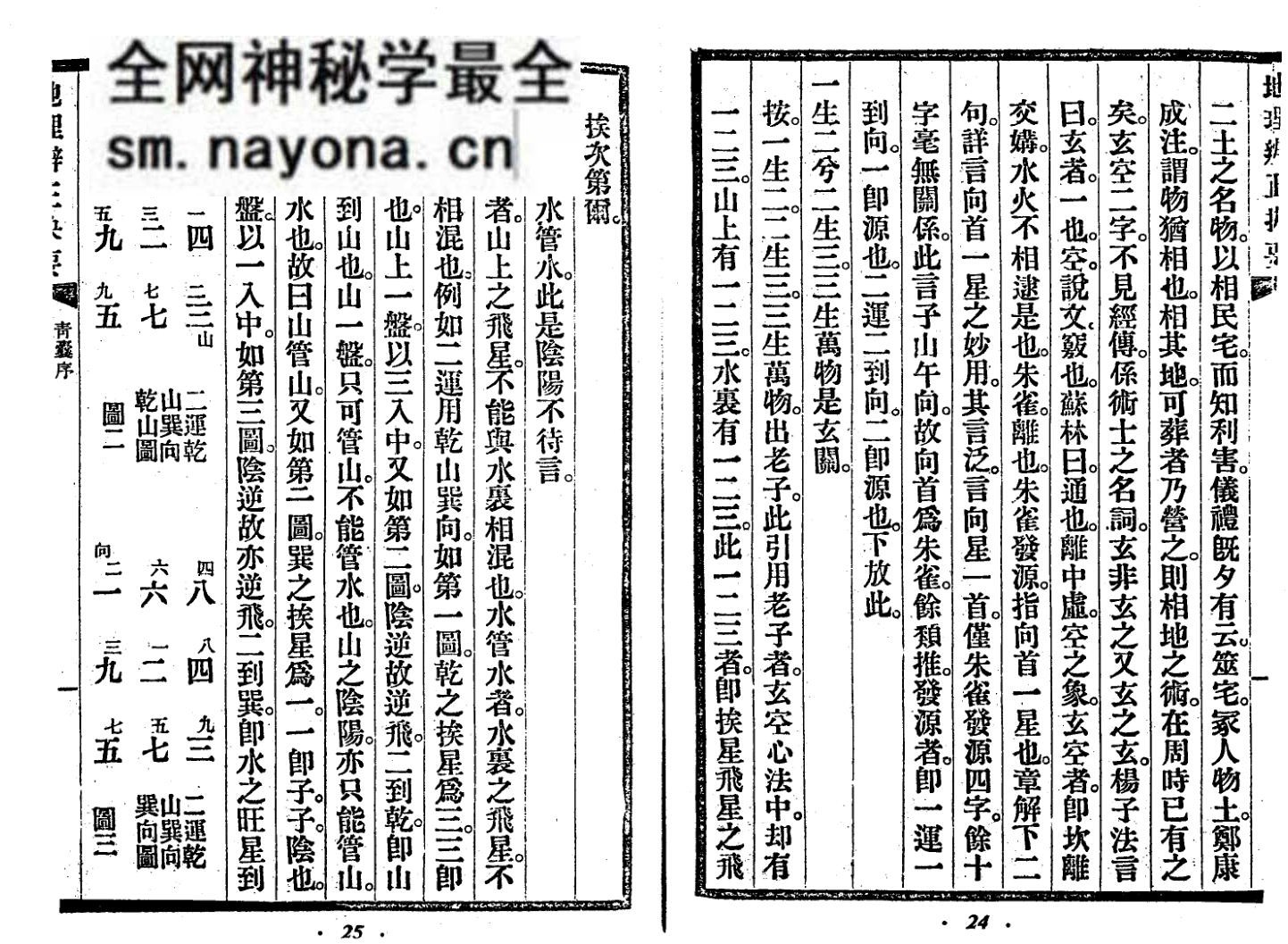 沈竹礽《地理辨正抉要》