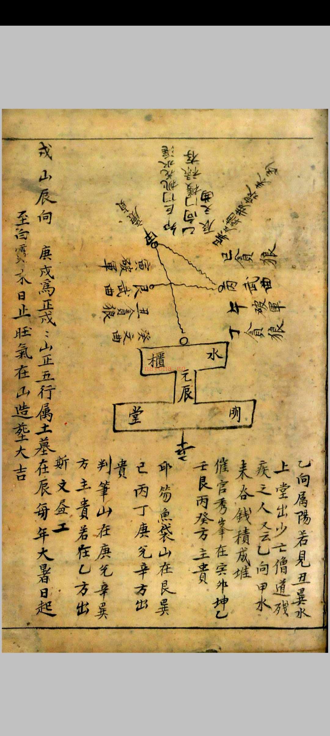 地理分金开门放水图式秘传
