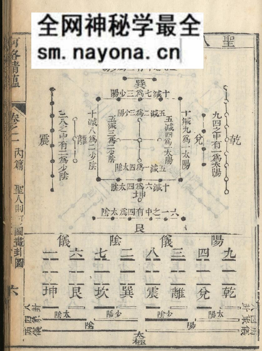 《河洛精蕴》九卷.清.江永.着.清乾隆三十九年刻本