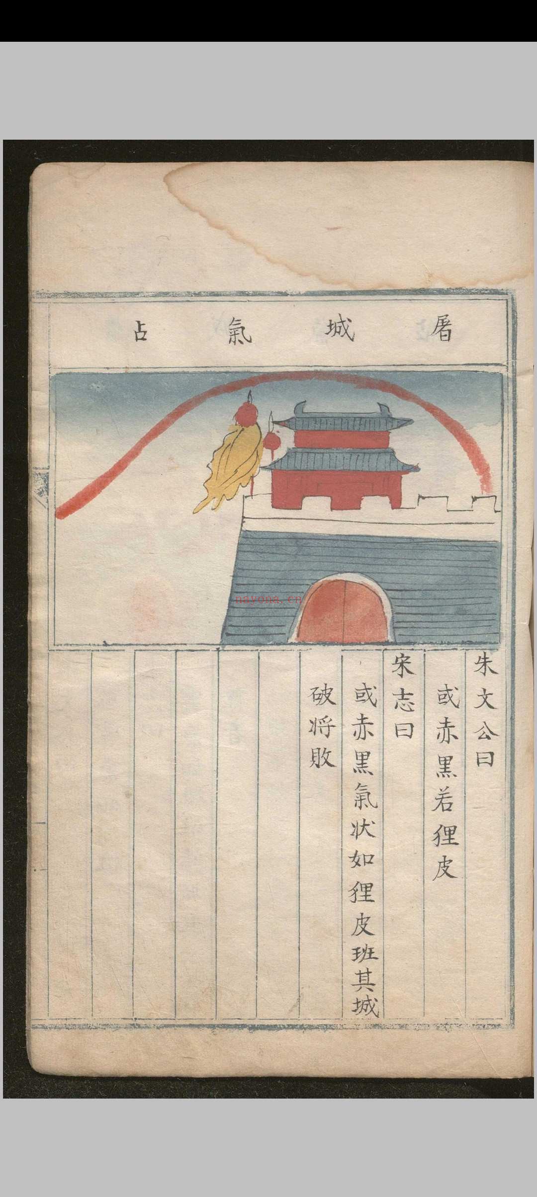 天元直指 不分卷.明 彩绘本