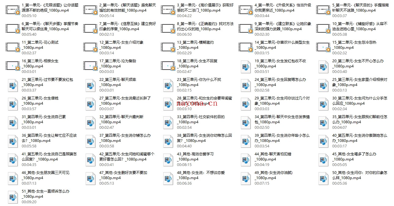 大鹏《大鹏高级聊天会员》