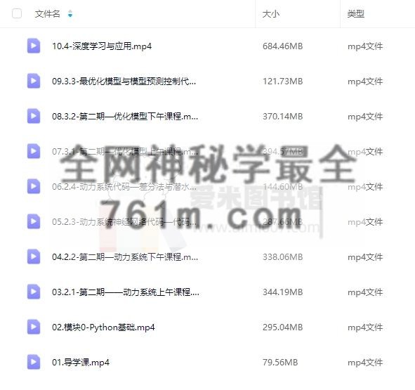 礼原科研《智慧水务中的数学建模与算法应用》