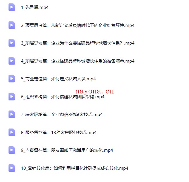 系统实现在私域中的高利润增长课程【Bg-0135】