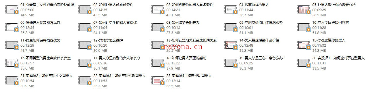 朕哥高阶私教课之《综合提升》