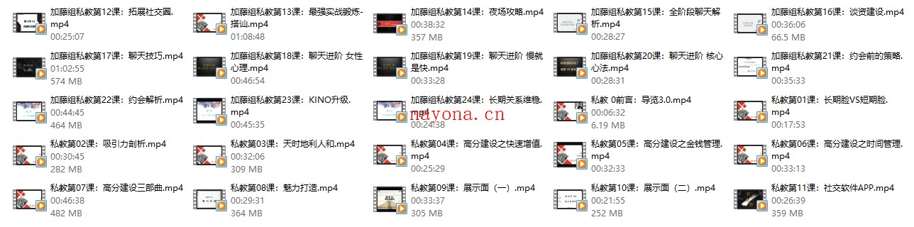 浪迹系列《加藤非私教3.0》