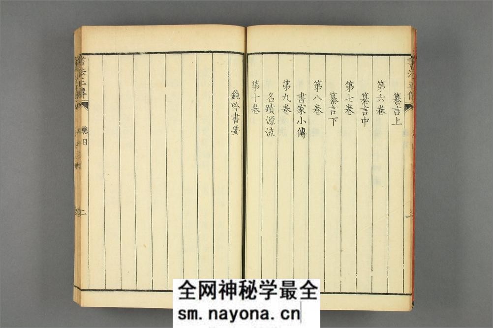 书法正传.卷1-10.清冯武.编辑 - 第11页预览图