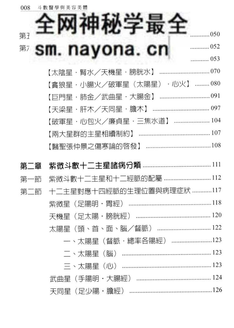 谢昕润、杨淑惠、熊芷娴-《斗数医学与美容美体》(450单页)