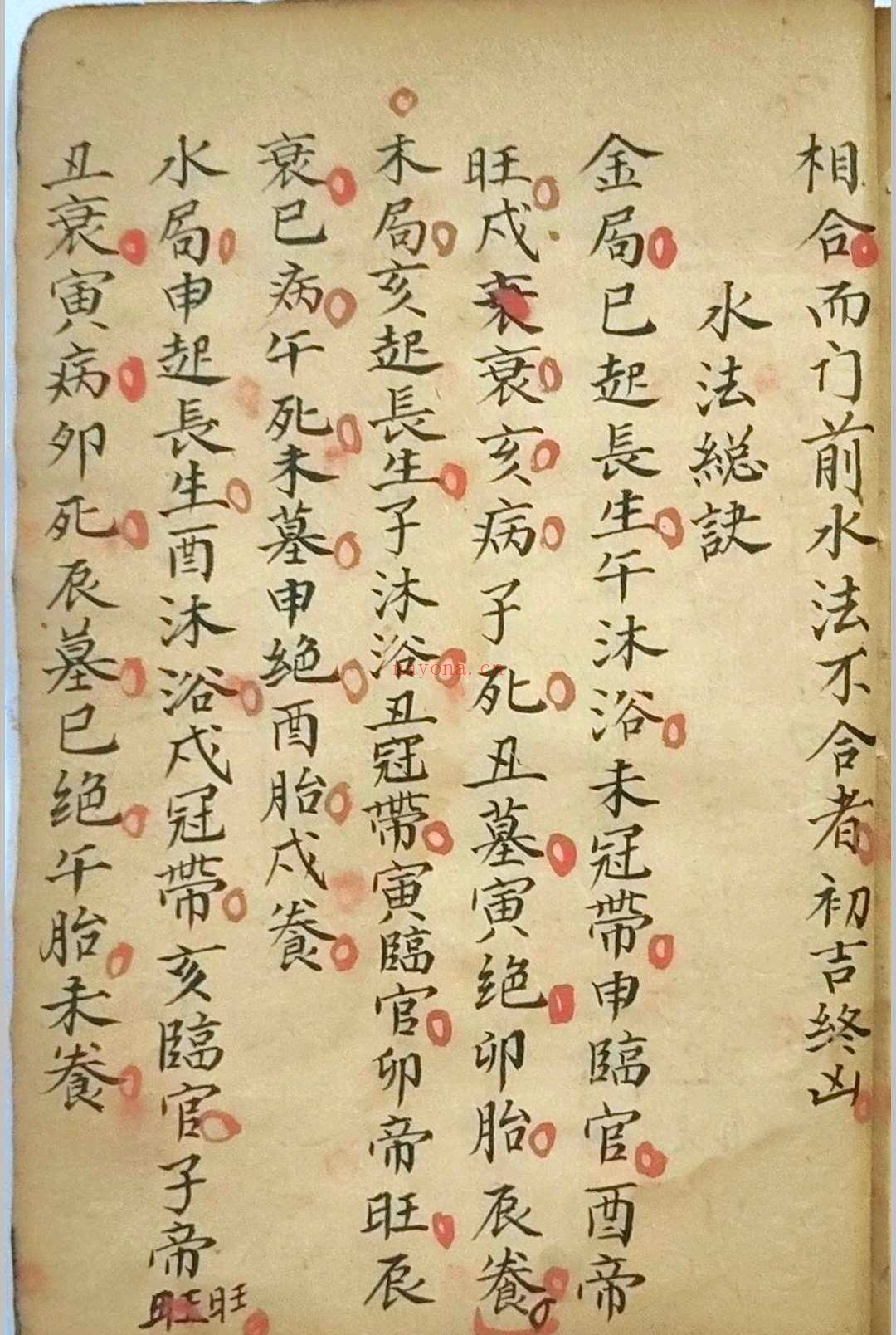《相宅秘法》