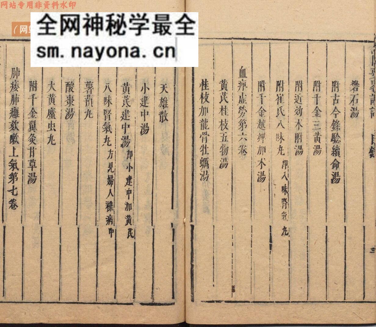 《张仲景金柜要略论》