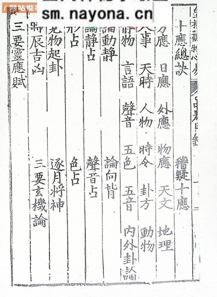梅花易数古籍《皇极观物心易》