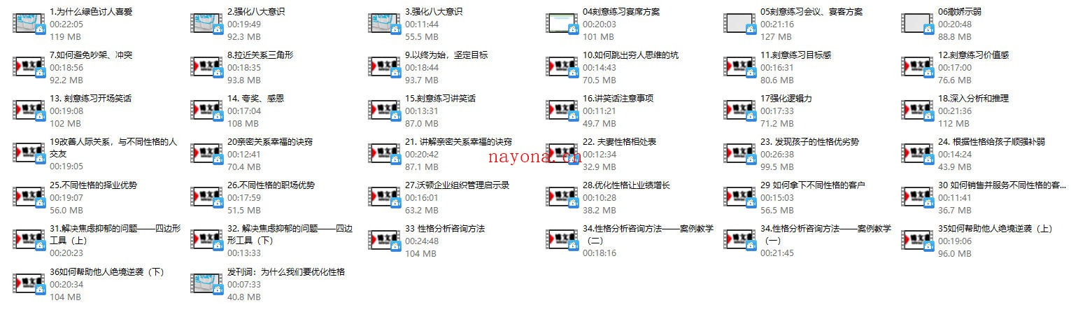 杨洋老师《21天性格优化》