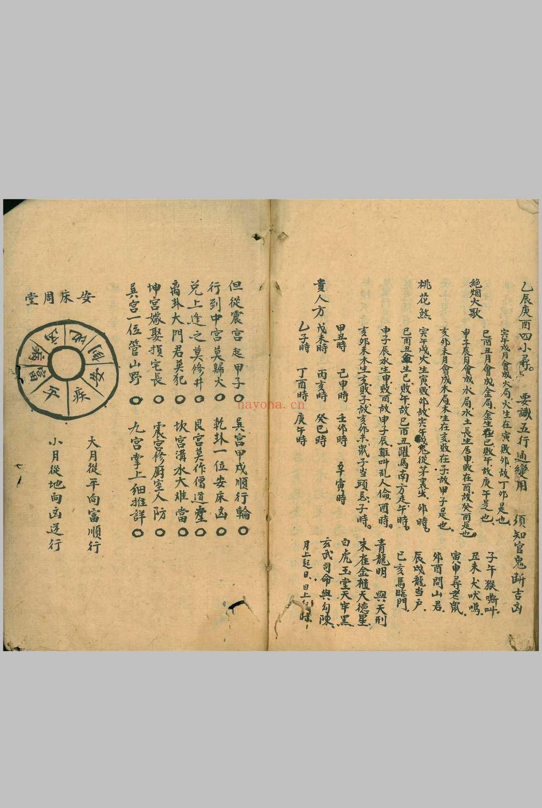 《扁担经看阳宅天机秘诀》