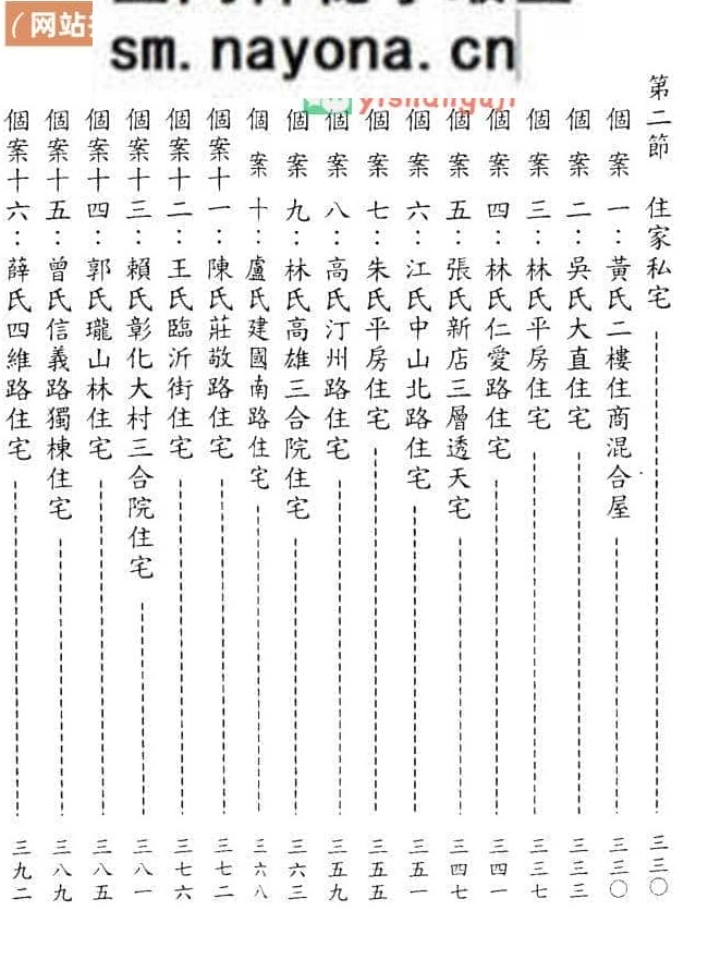 《成功者宅第》林天水