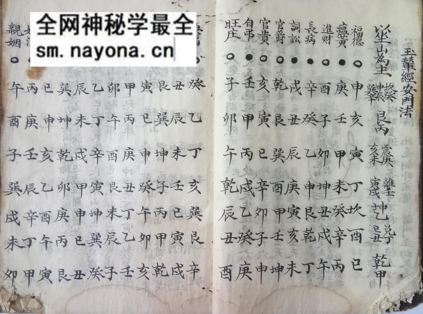 《阳宅吉凶发用》