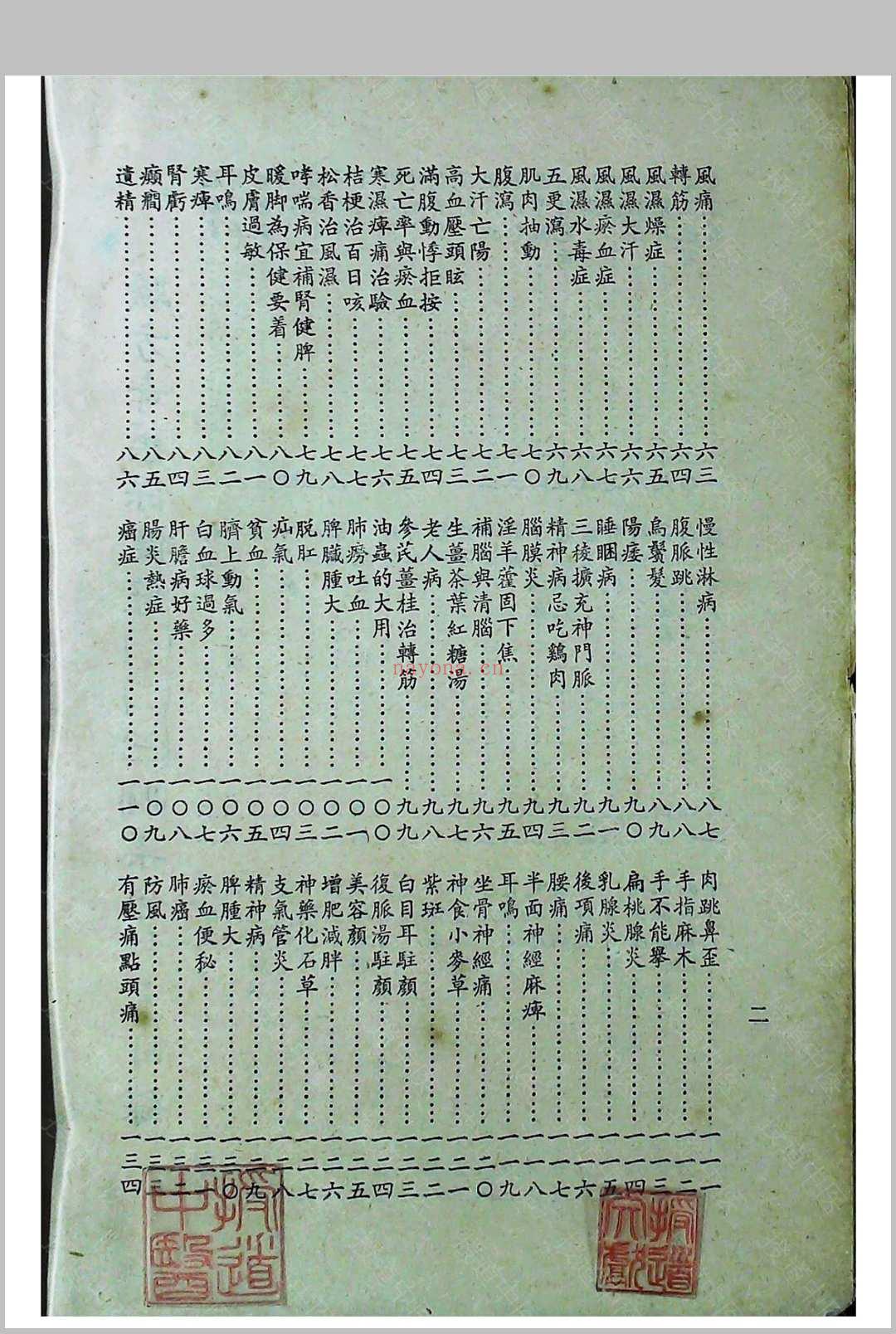 《验方奇药保健录》一二三四集合订本陈渡人