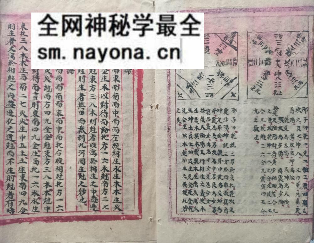 《地理水法作用全解》