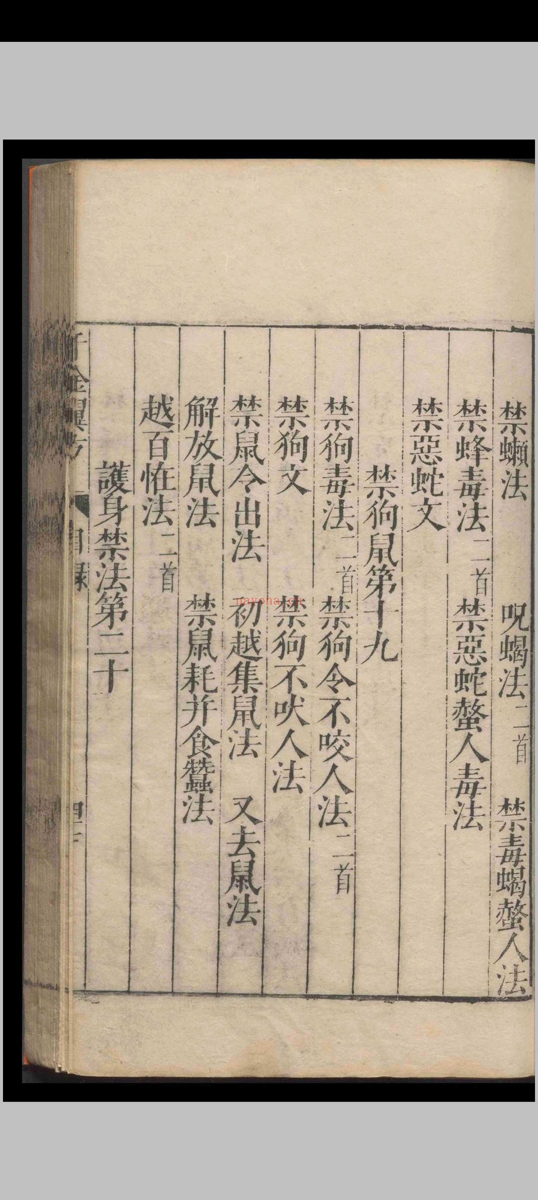 千金翼方.三十卷.孙思貌.明万历三十三年
